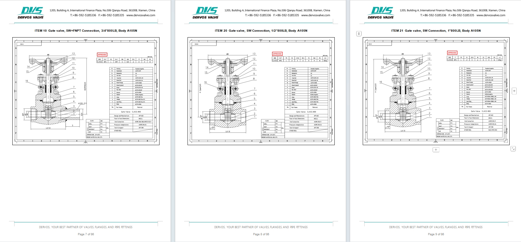 Forged Steel Gate Valve 