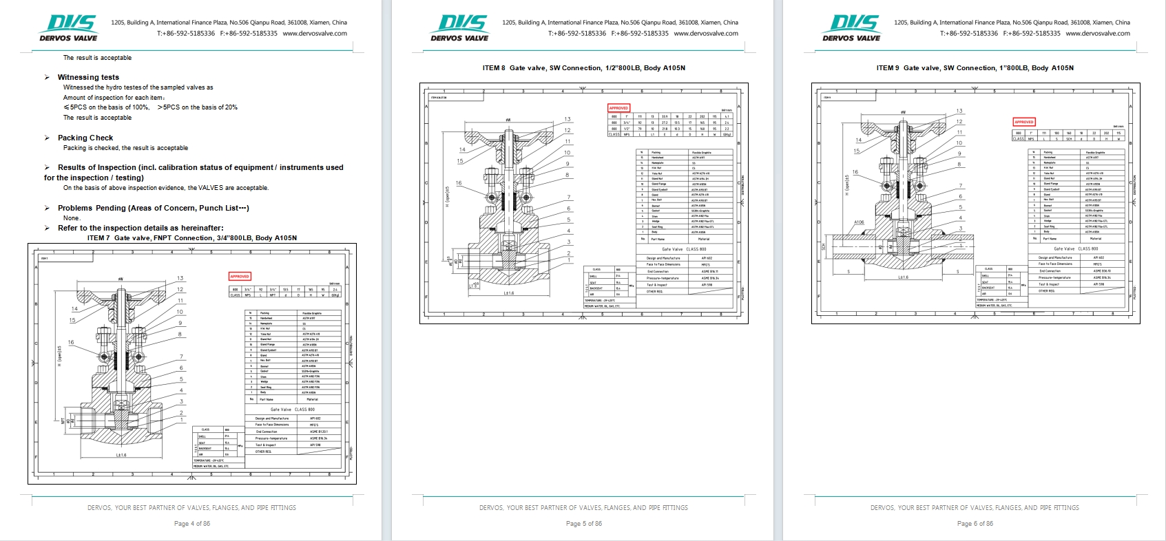 Forged Steel Gate Valve 