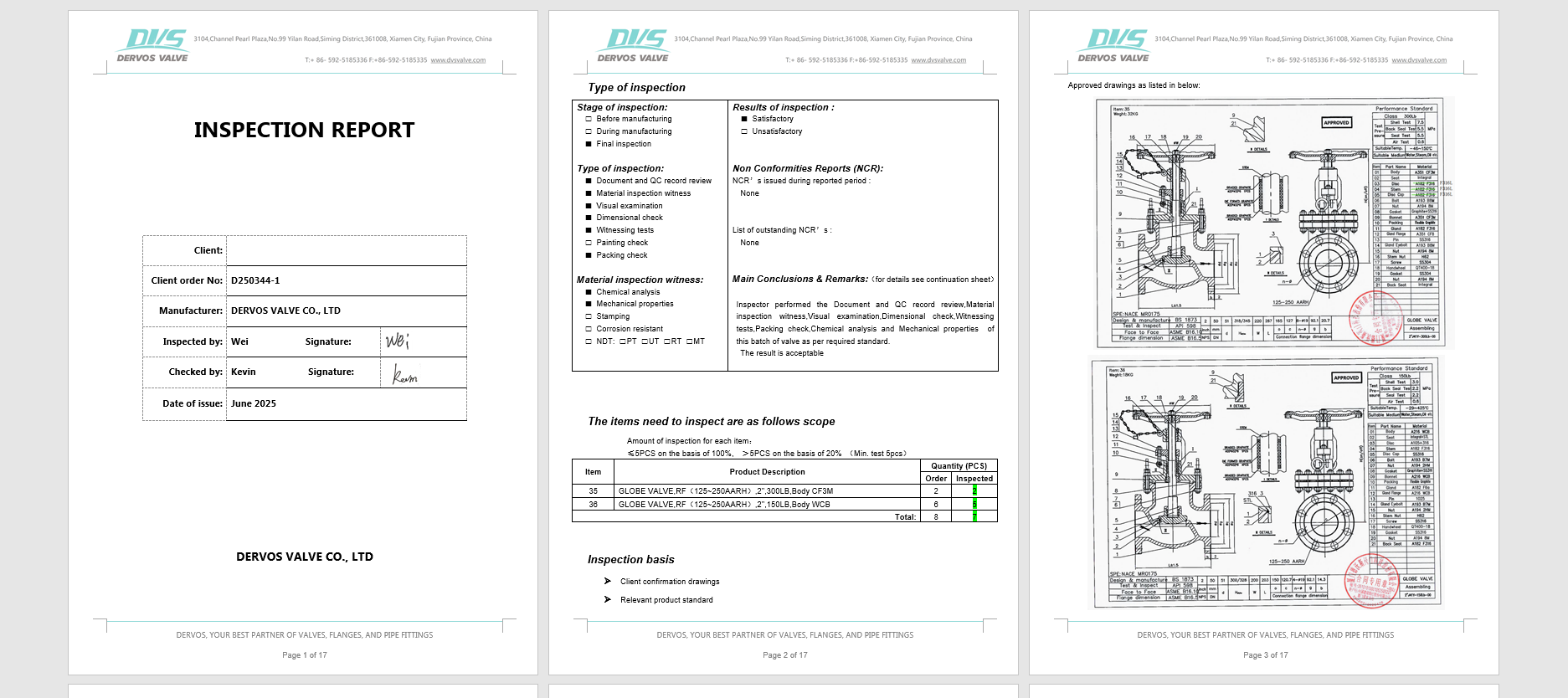 Cast Steel Gate Valve