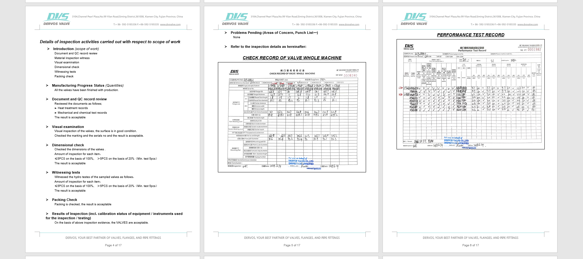 Cast Steel Gate Valve