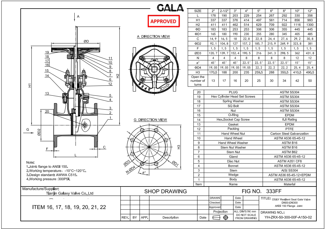 Ductile Iron Gate Valve