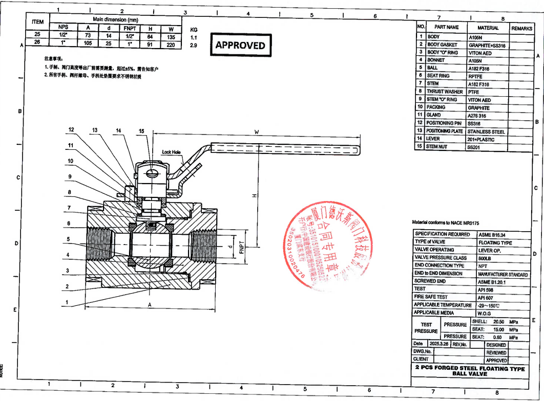 Forged Steel Floating Ball Valve