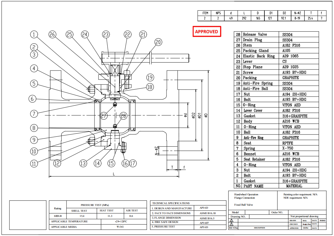 Trunnion Ball Valve