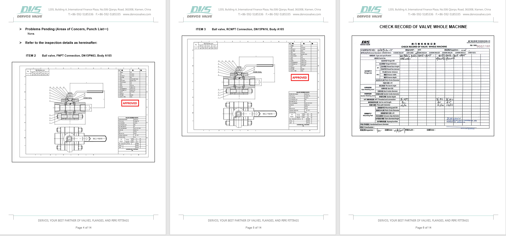 Forged Steel Floating Ball Valve