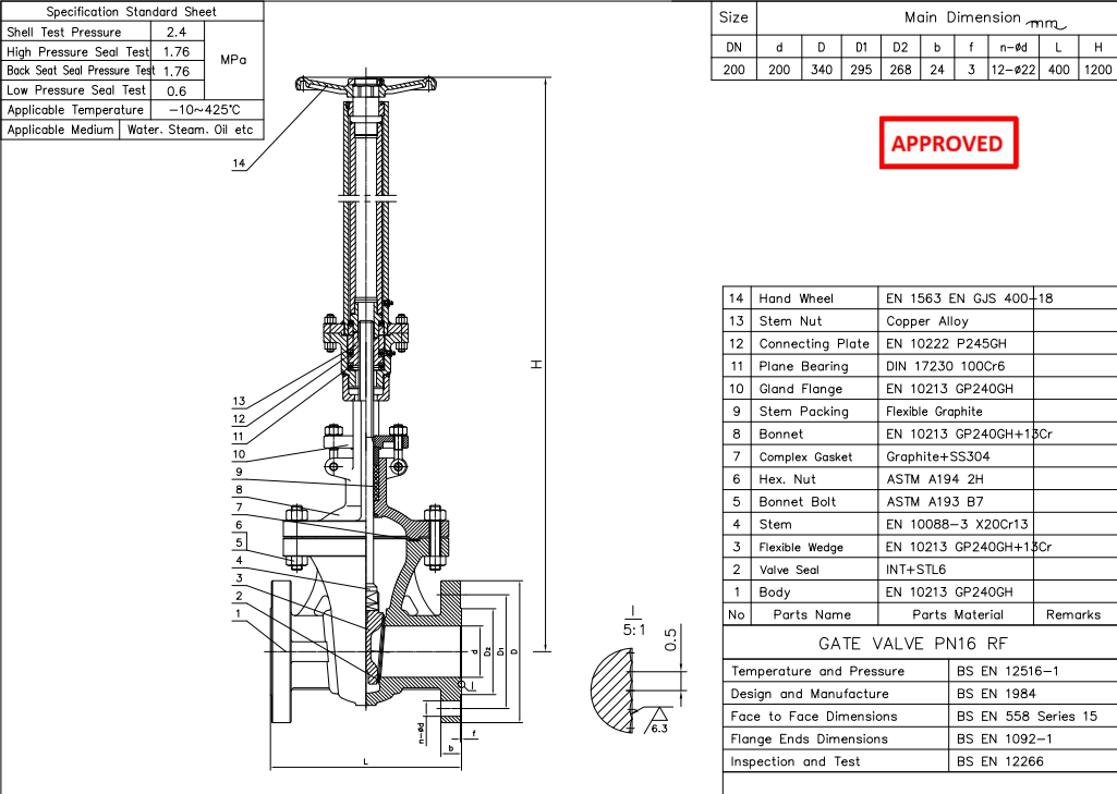 Swing Check Valve