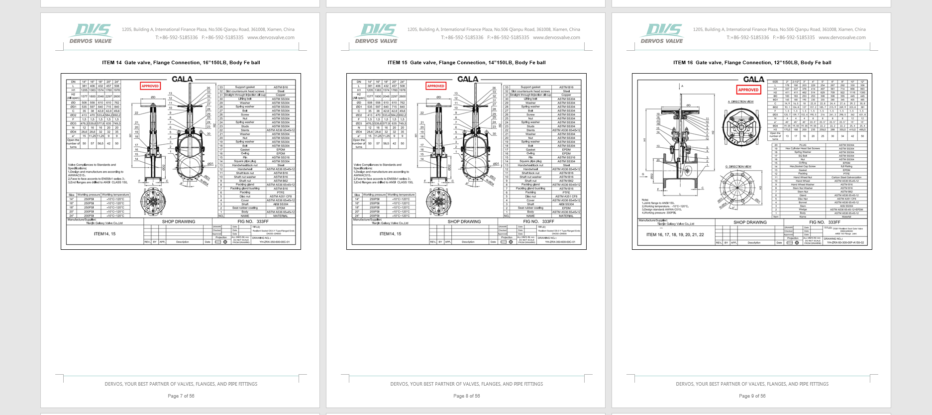 12" 150LB Gate Valve ASTM A536 Flange H.W.