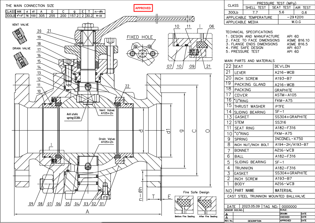 Cast Steel Trunnion Mounted Ball Valve