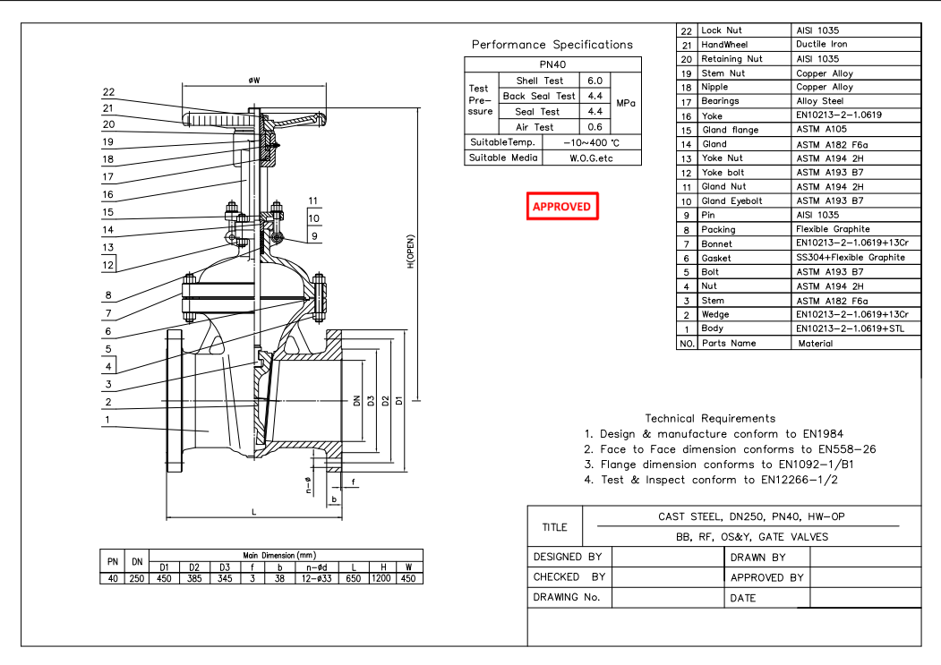 Cast Steel Gate Valve