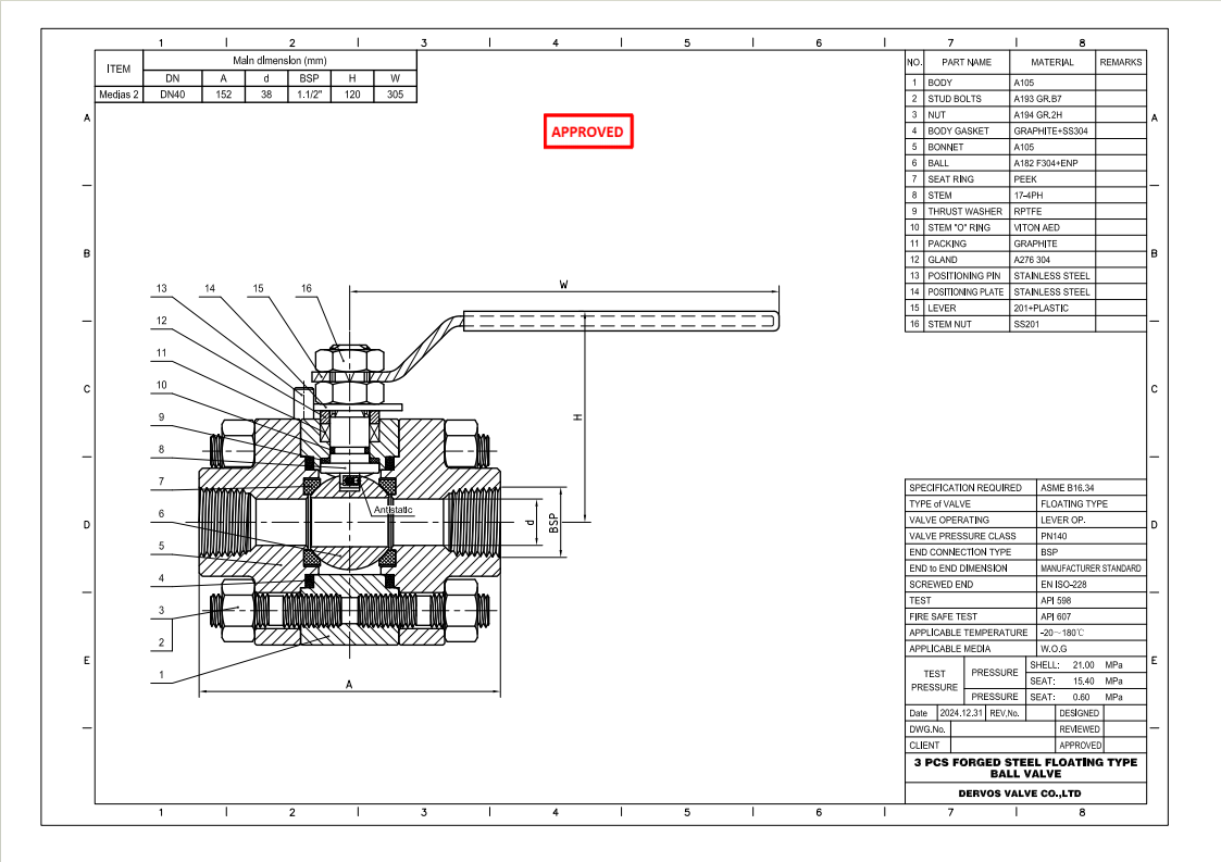 forged steel ball valve