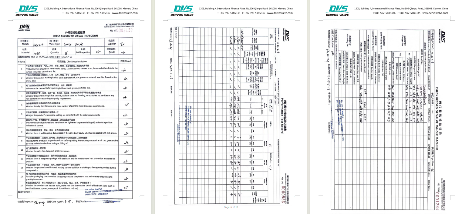Cast Steel Gate Valve