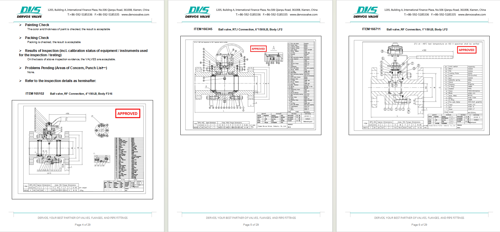 Forged Steel Floating Ball Valve