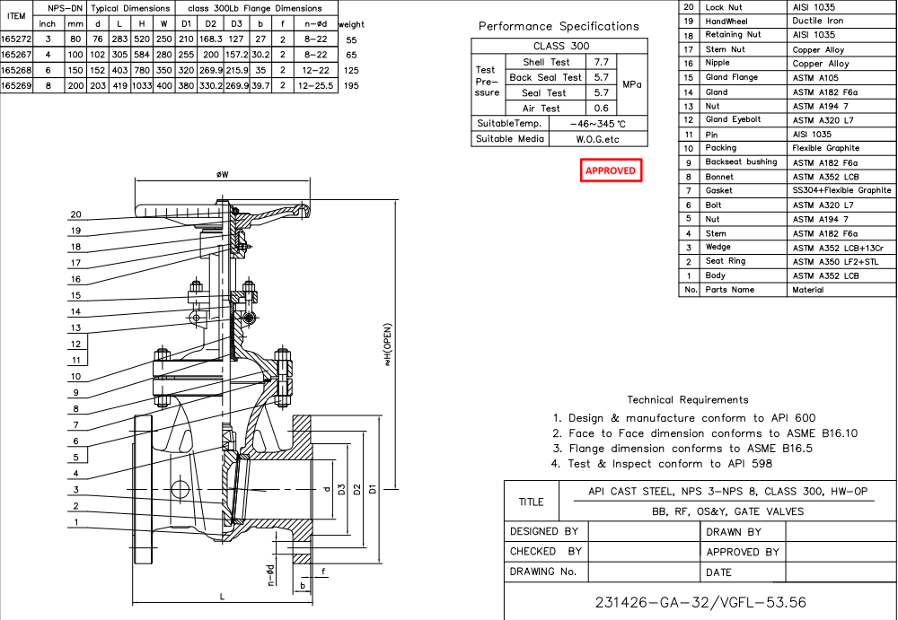 Cast Steel Gate Valve