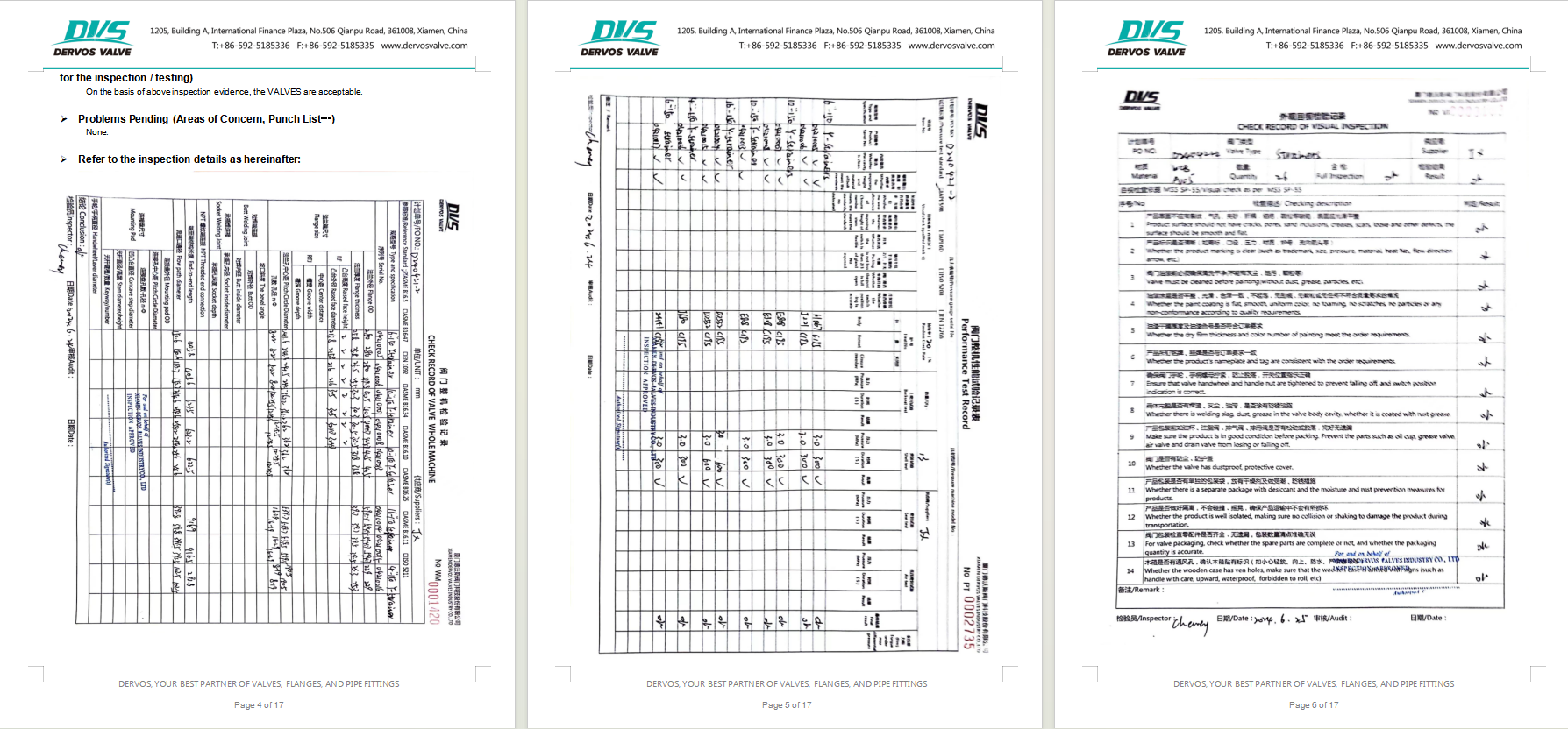 Cast Steel Y Type Strainer