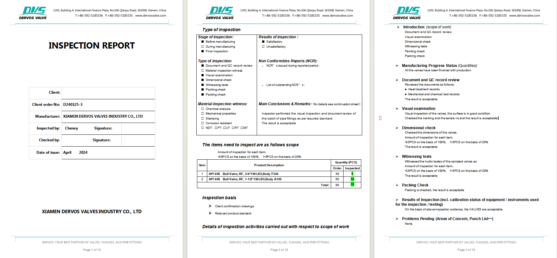Forged Floating Ball Valve