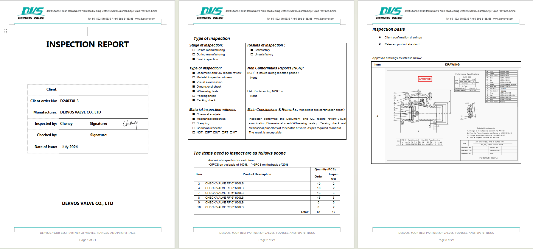 Cast Steel Gate Valve