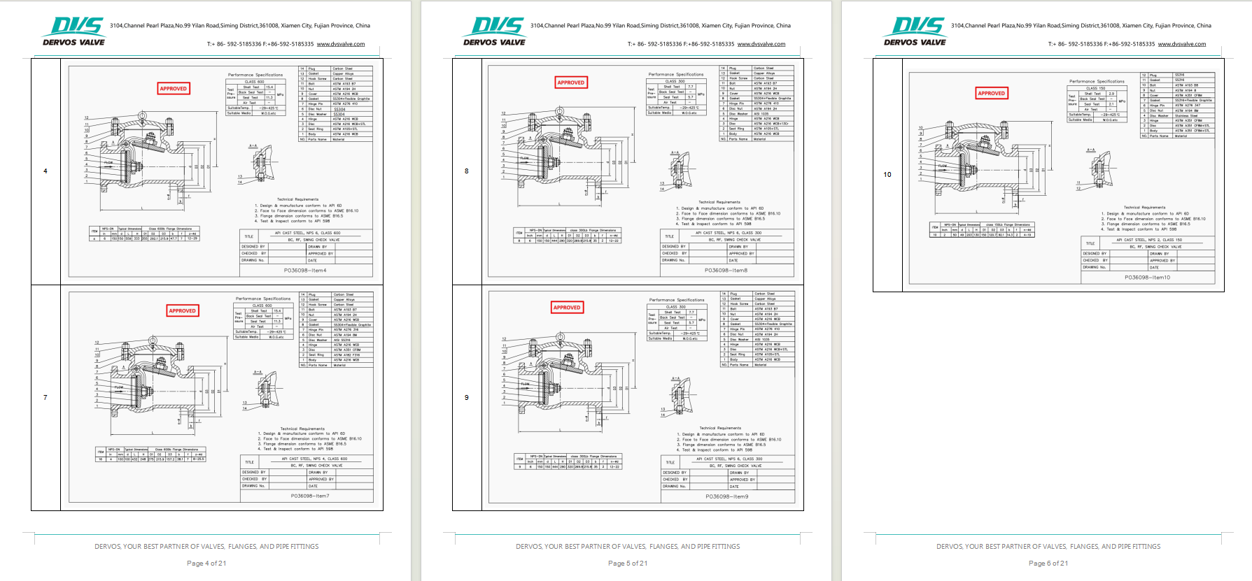 Cast Steel Gate Valve