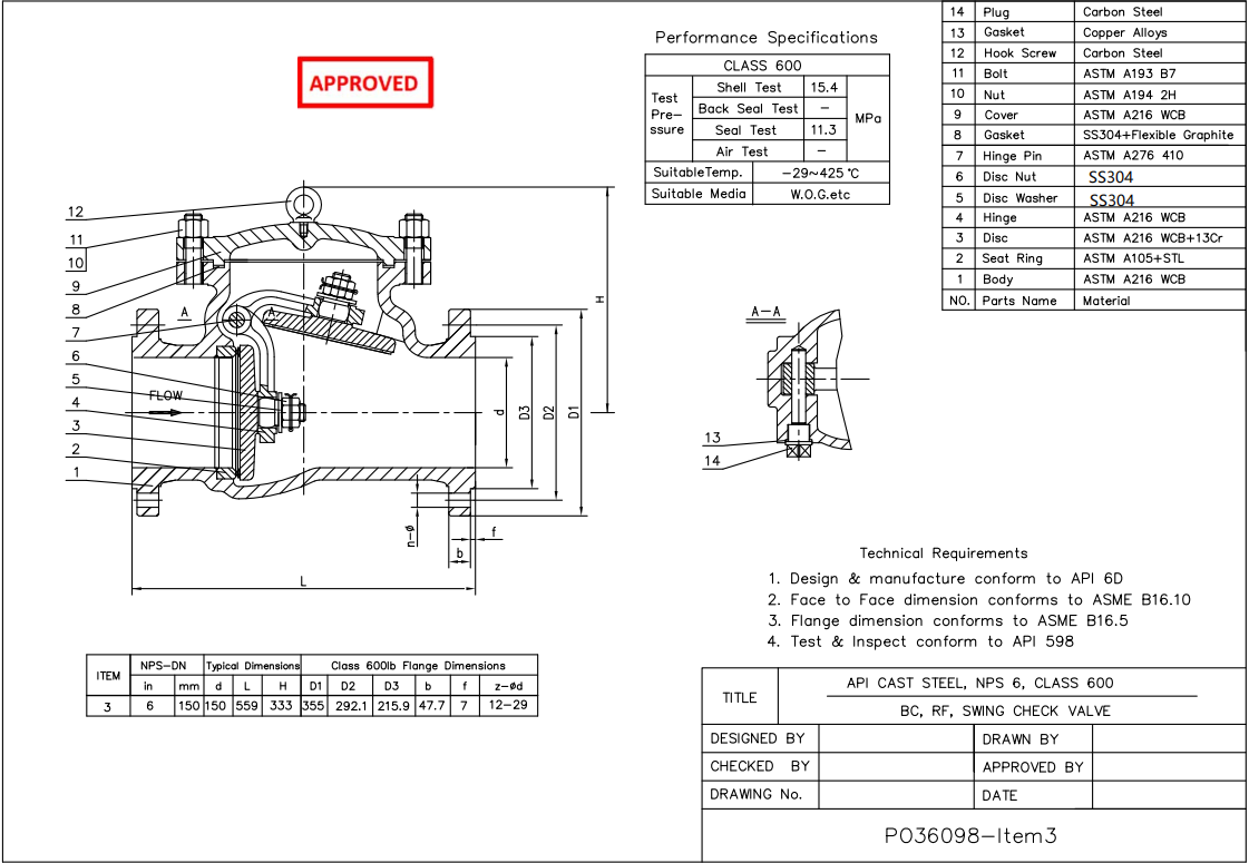 Cast Steel Gate Valve