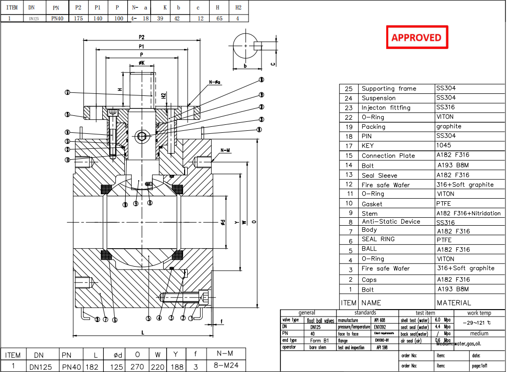Floating Ball Valve
