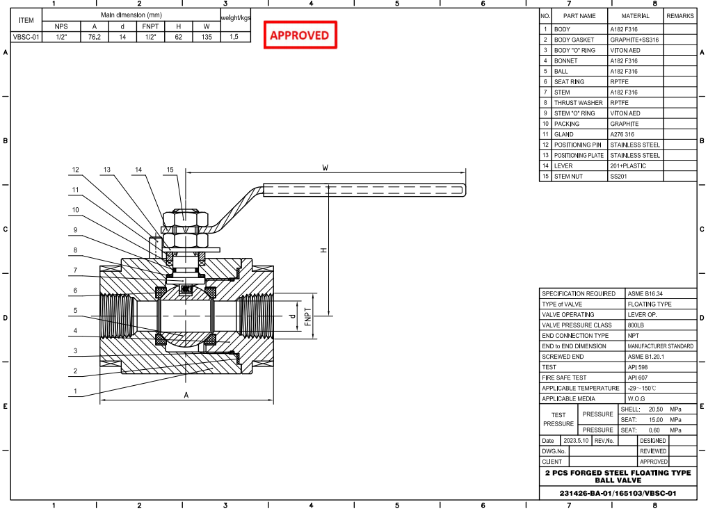Forged Steel Floating Ball Valve