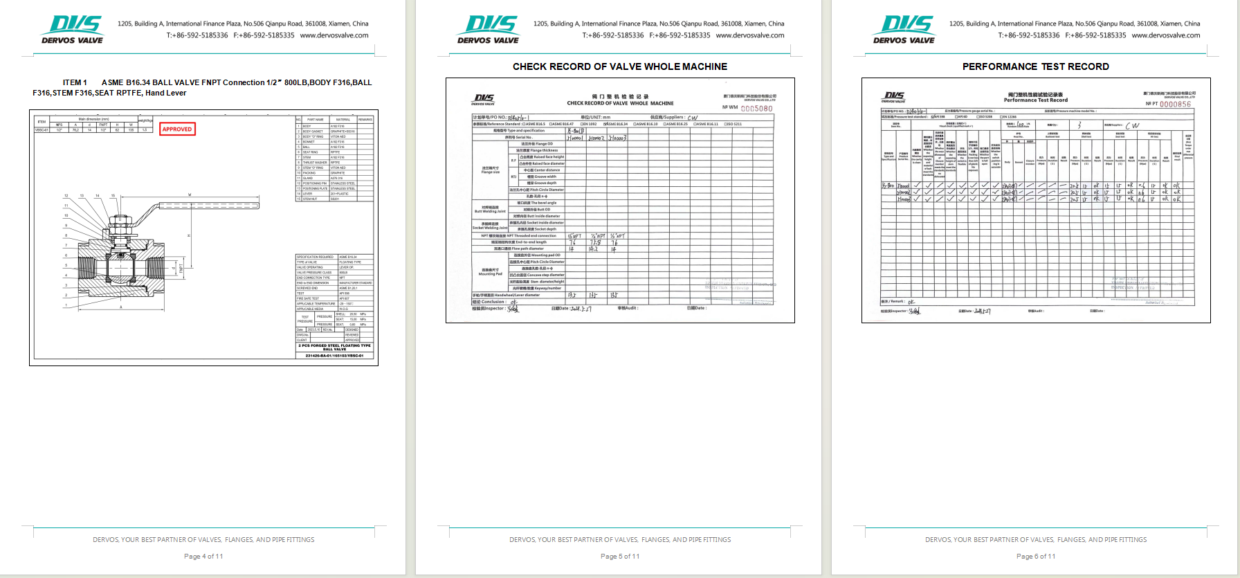 Forged Steel Floating Ball Valve