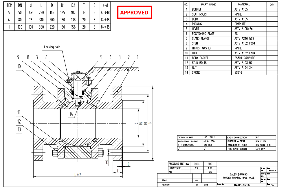 Forged Floating Ball Valve