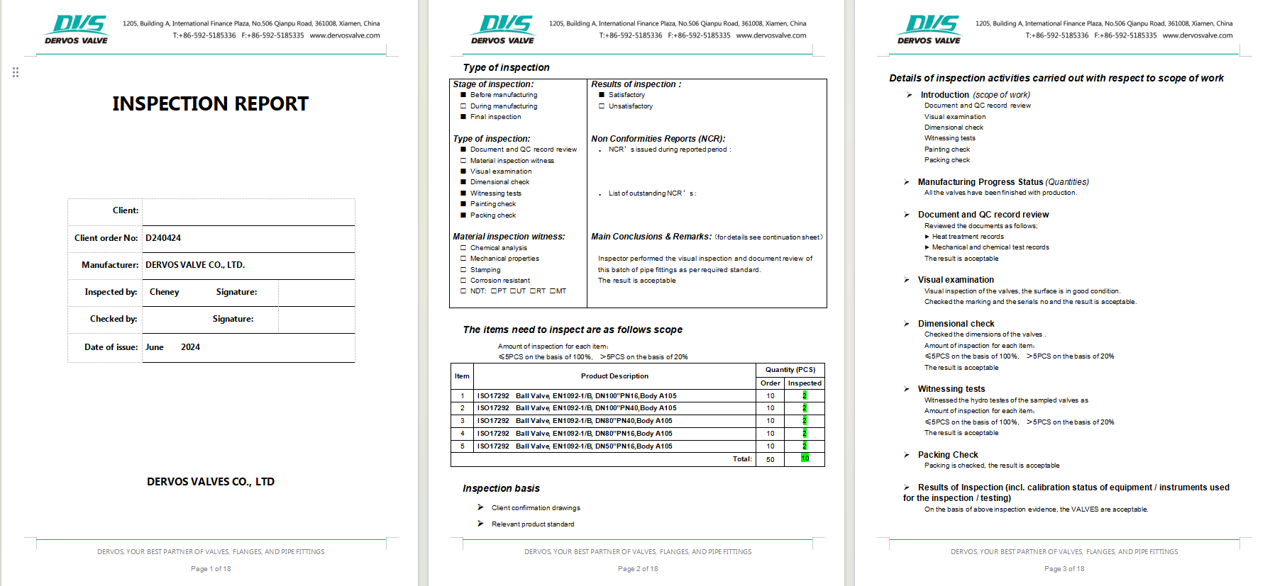 Forged Floating Ball Valve