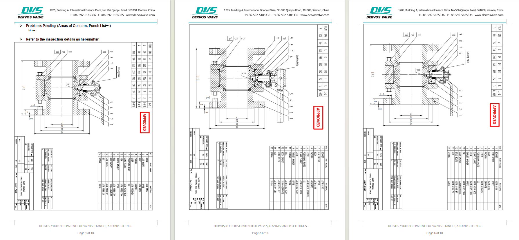Forged Floating Ball Valve