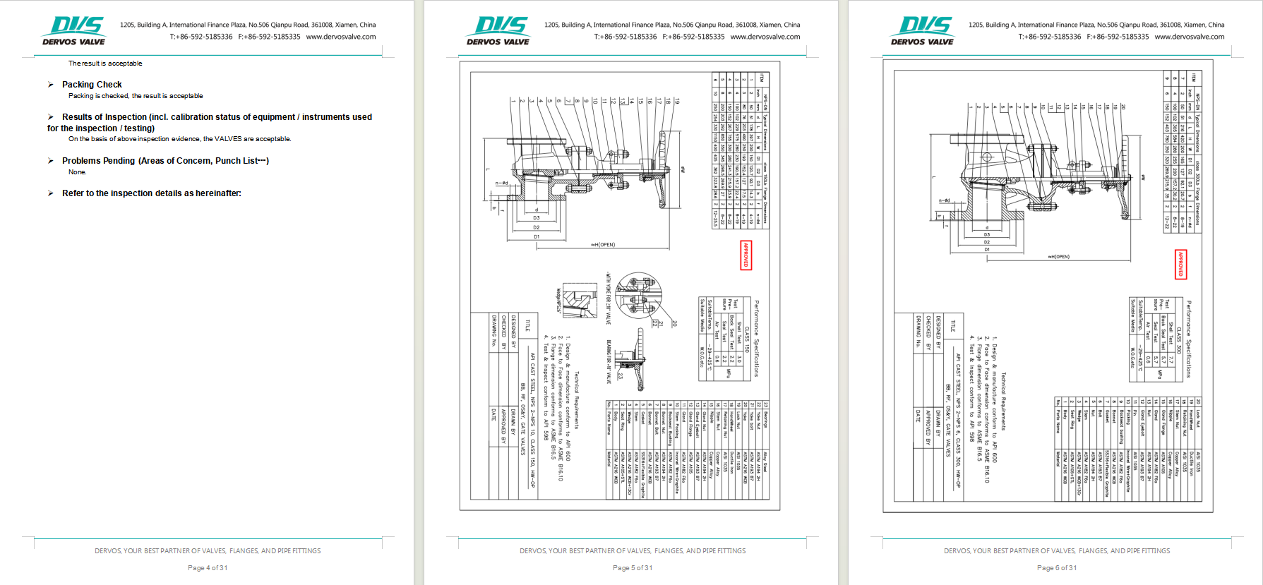 Cast Steel Swing Check Valve
