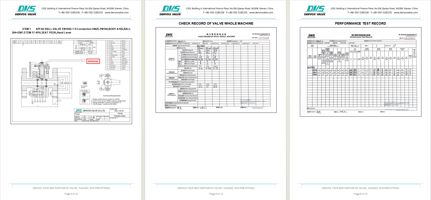Forged Steel Floating Ball Valve