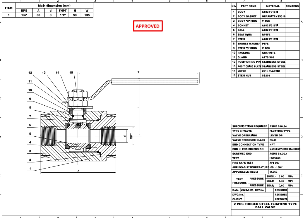 Forged Steel Floating Ball Valve