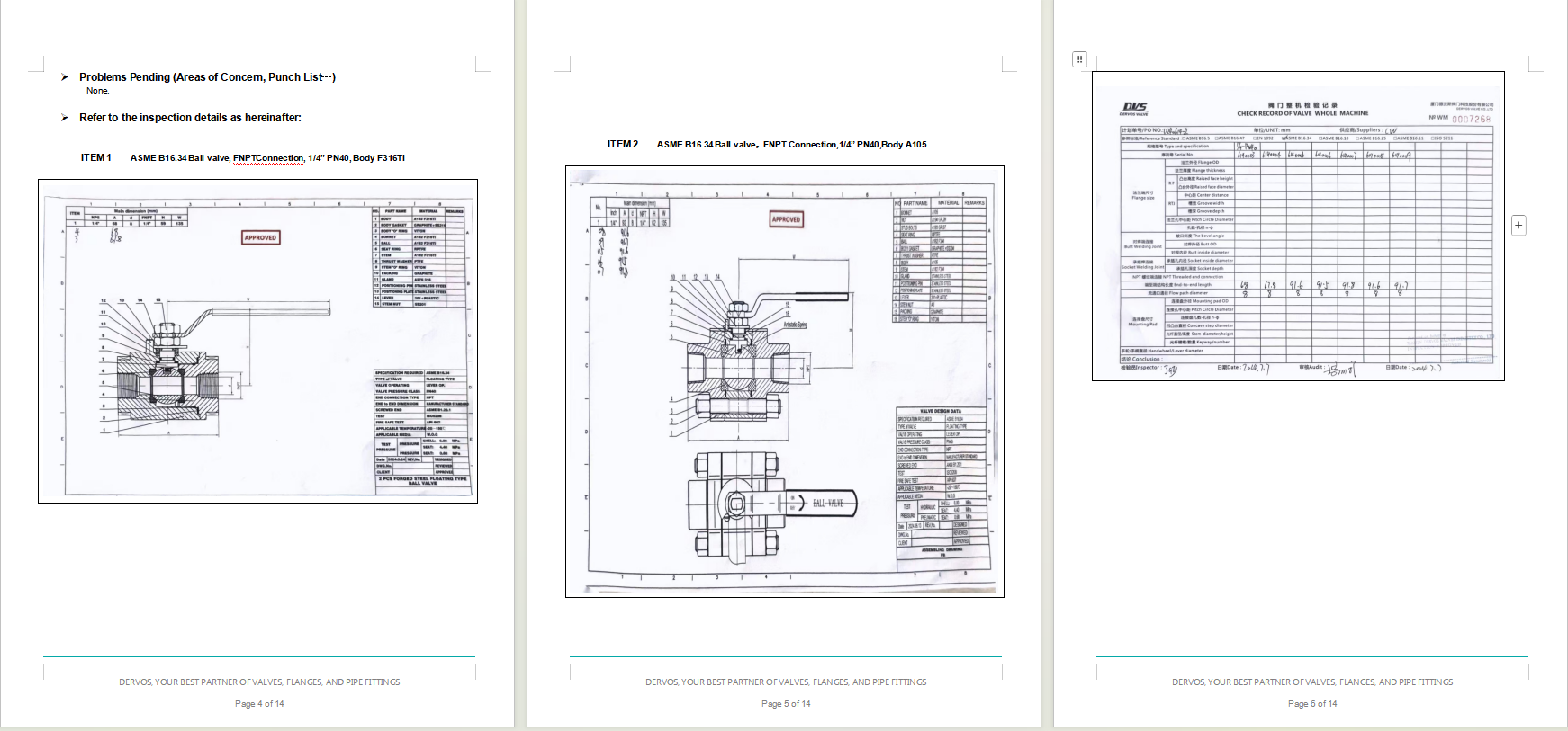 Forged Steel Floating Ball Valve