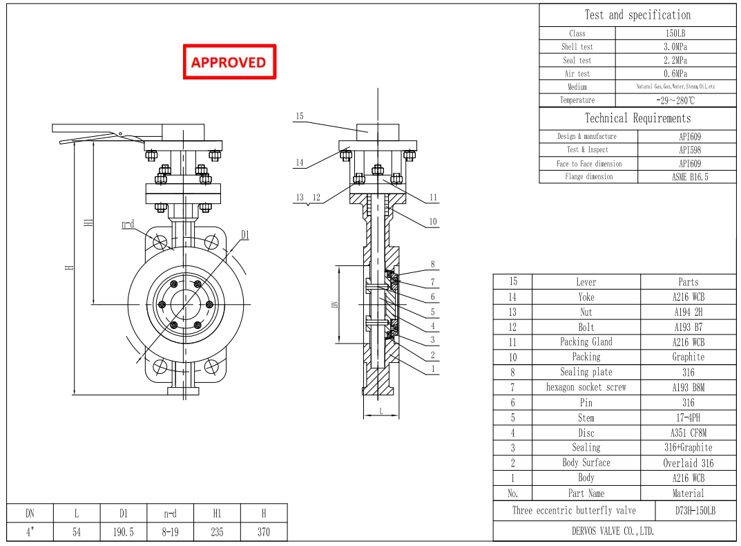 Three Eccentric Butterfly Valve