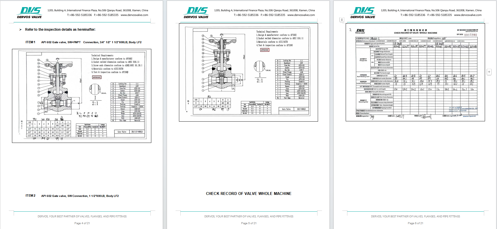 Forged Steel Gate Valve