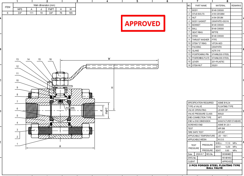forged steel ball valve