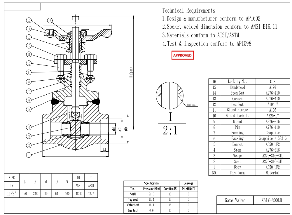Forged Steel Gate Valve