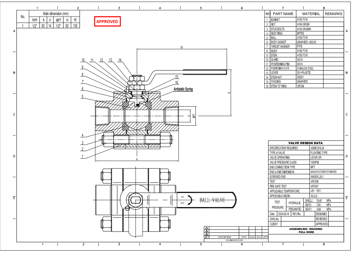 Floating Ball Valve