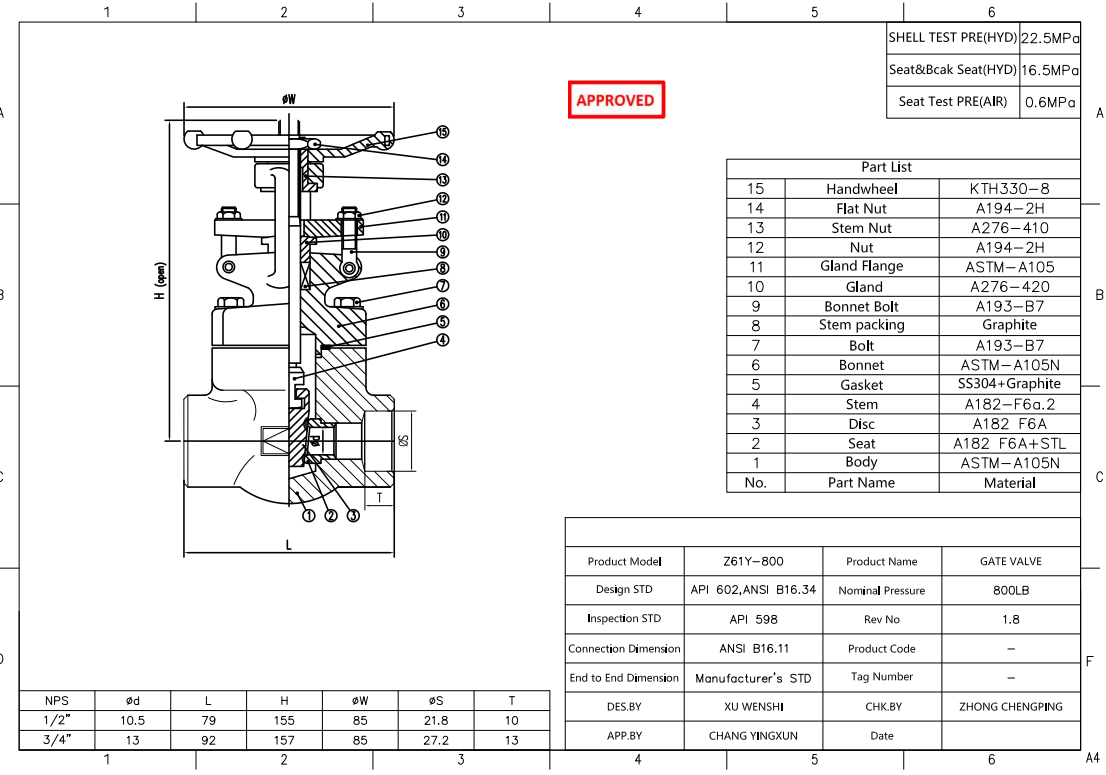 Forged Steel Gate Valve,