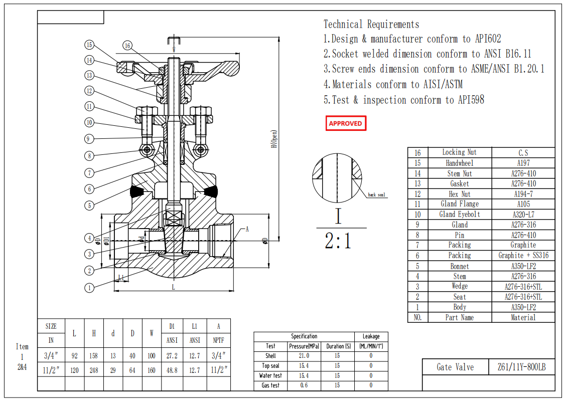 Forged Steel Gate Valve