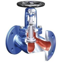 Merits, Demerits and Installation Tips of Globe Valve