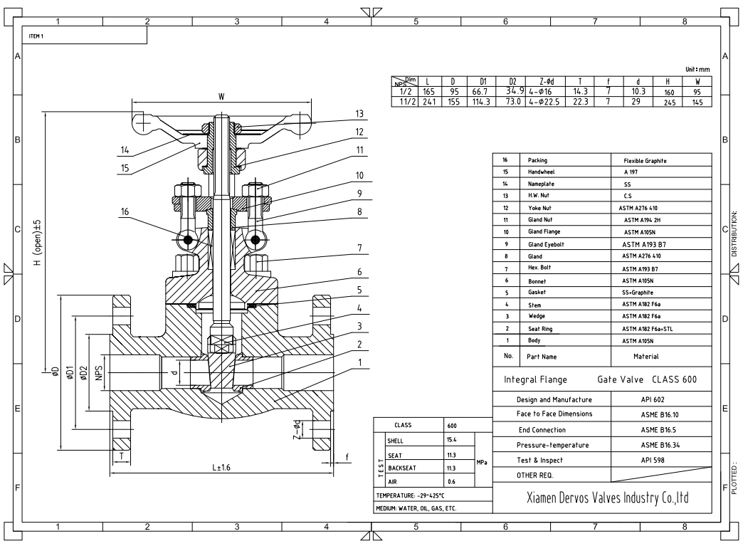 Forged Steel Gate Valve