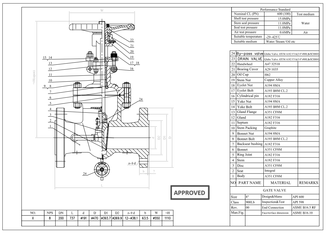 Body CF8M, 8" 900LB Stainless Steel Gate Valve, RF, API600, Handwheel
