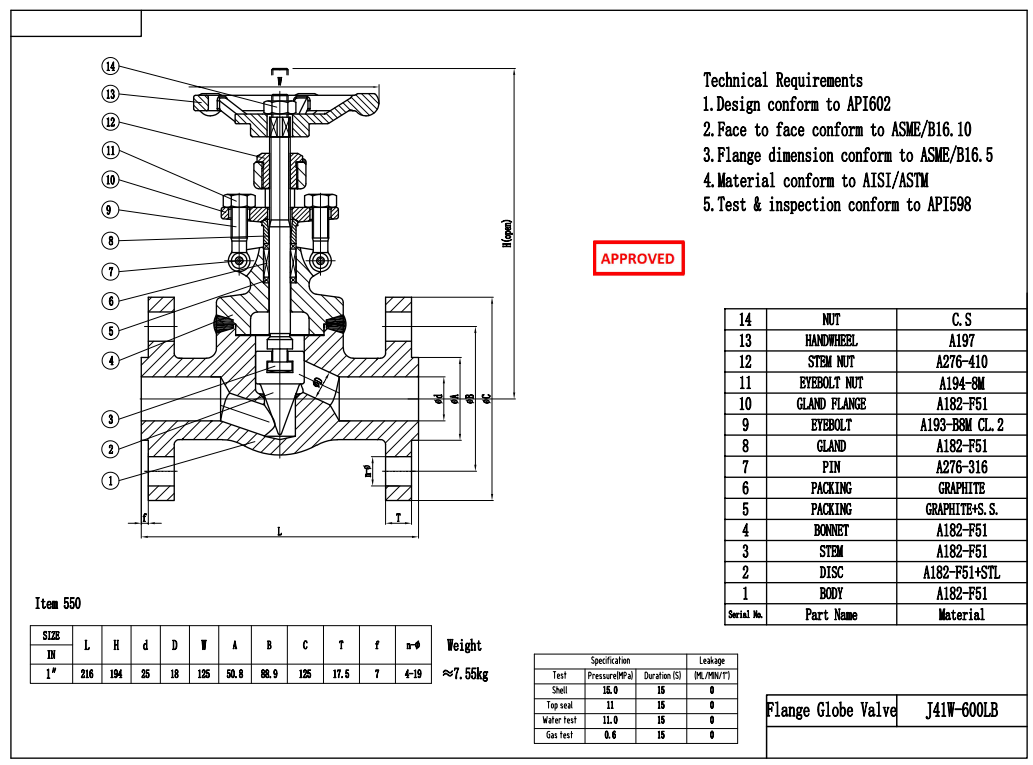 Body F51, 1" 600LB Forged Steel Globe Valve, API602, Handwheel