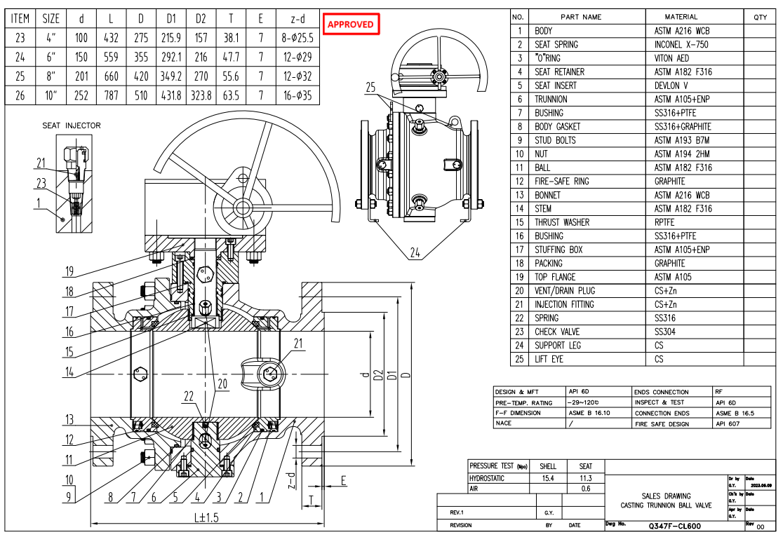 6" 600LB Trunnion Mounted Ball Valve, RF, Body WCB, Turbine, API6D