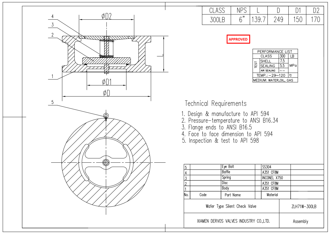 6" 300LB Axial Flow Check Valve, Body CF8M, API594, Wafer Type