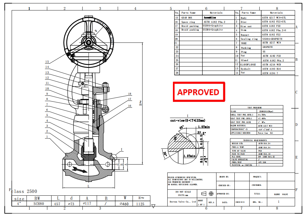 Body WC9, 4" 2500LB Alloy Steel Globe Valve, ASME B16.34, Gearbox