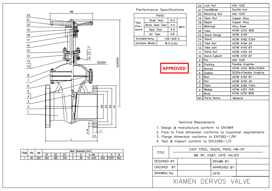 DN250 PN40 Cast Steel Gate Valve, RF, Body WCB, EN1984