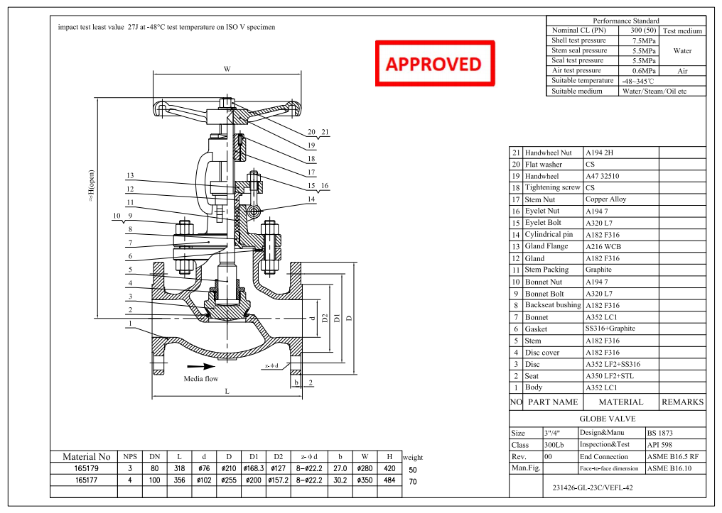 RF, 3" 300LB Cast Steel Globe Valve, Body LC1, BS1873, Handwheel