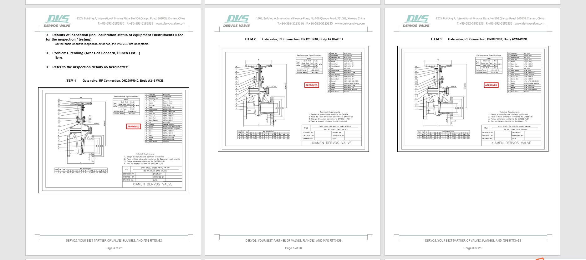 DN250 PN40 Cast Steel Gate Valve, RF, Body WCB, EN1984