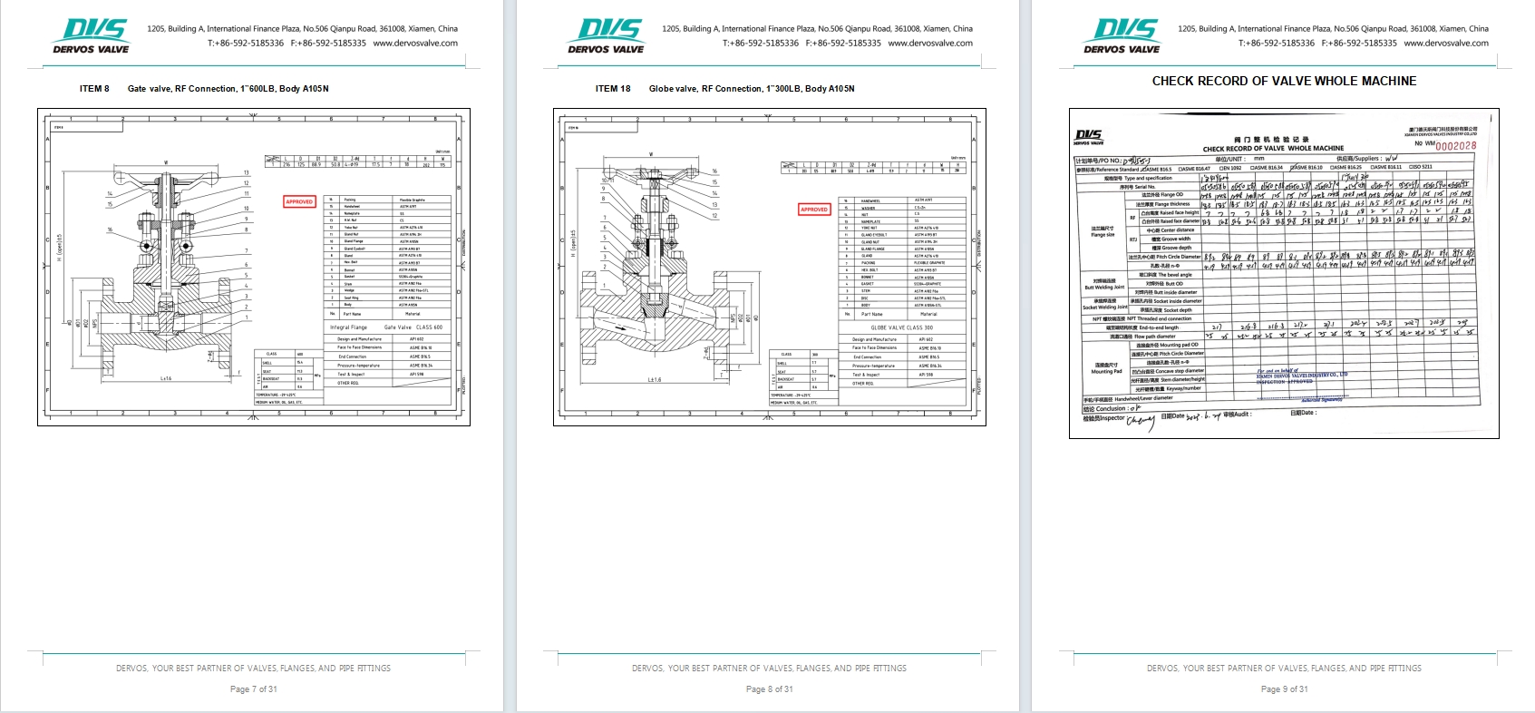 Forged Steel Gate Valve