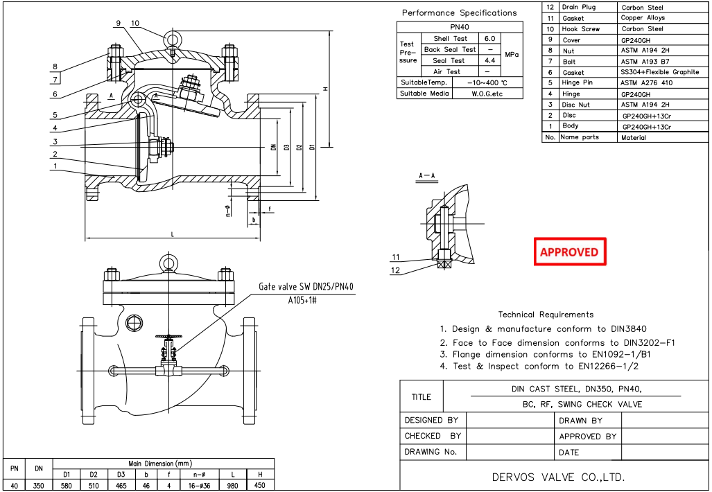 DN350 PN40 Cast Steel Swing Check Valve with Bypass BC RF